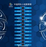 亚足联：中超球队今年亚冠联赛前三轮将延期举行